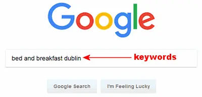 Enter keywords into Search Engine
